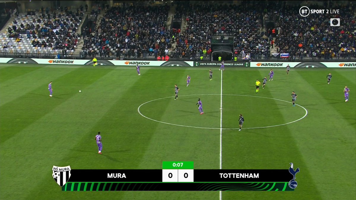Mura vs Tottenham Full Match & Highlights 25 November 2021
