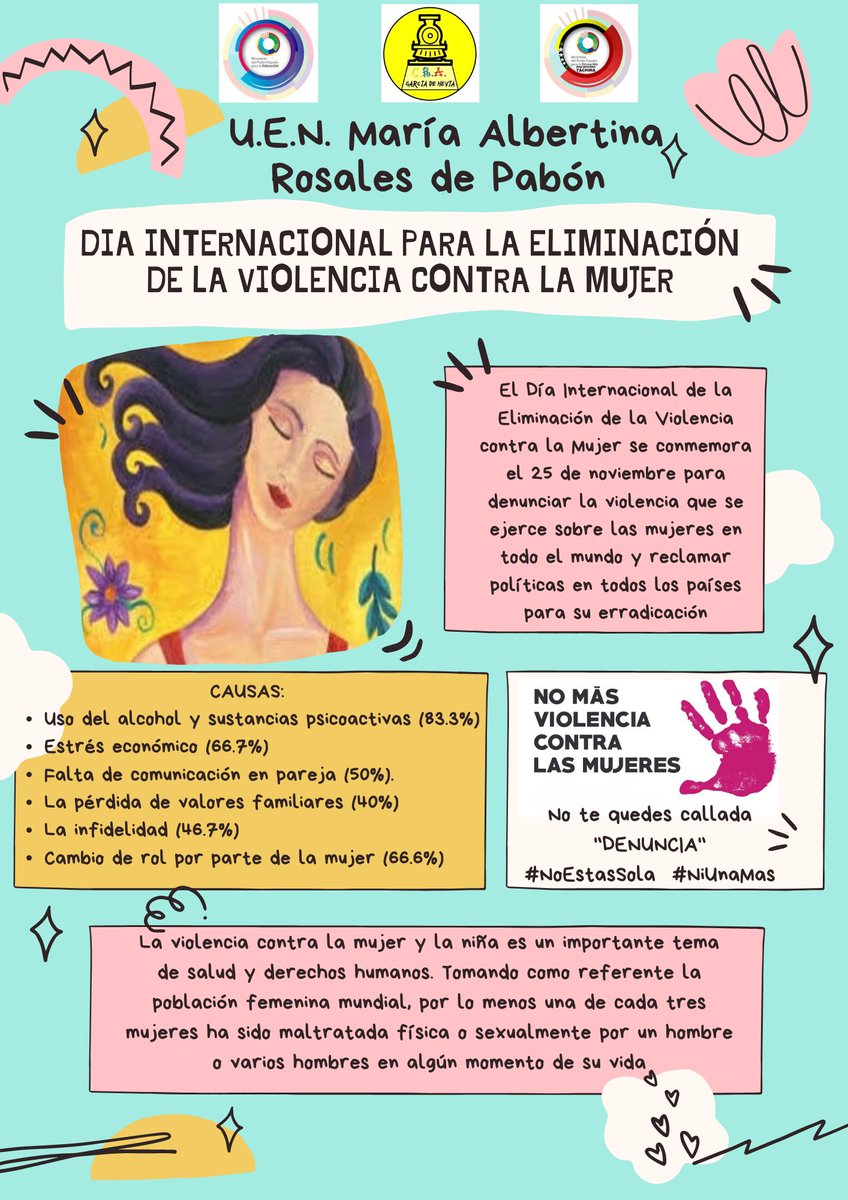 El #25Noviembre se conmemora el Día Internacional de la Eliminación de la violencia contra La Mujer no seas una más de esta triste realidad (una de cada tres mujeres sufren de algún tipo de violencia) hay que romper esa estadísticas no te quedes callada 🤐 #NoEstasSola #NiUnaMas
