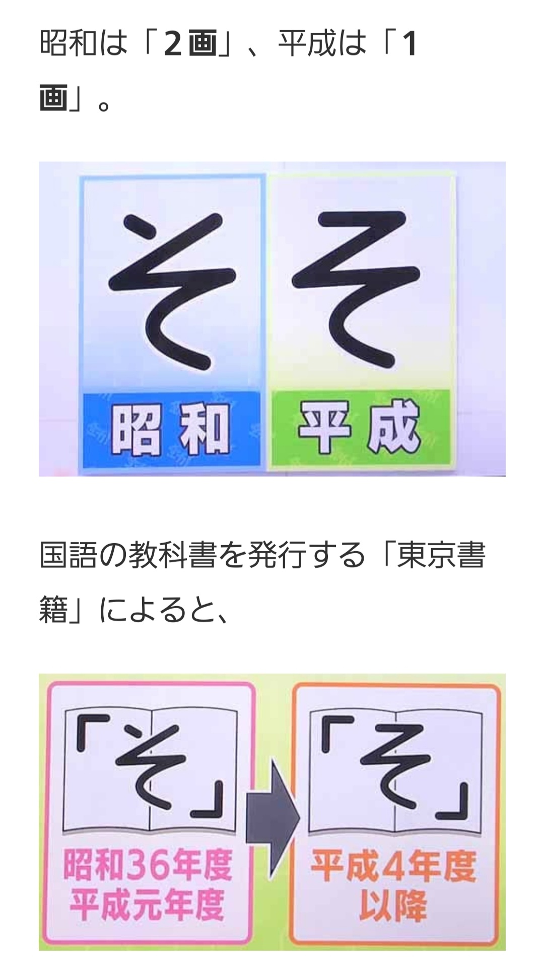その書き方 Twitter Search Twitter