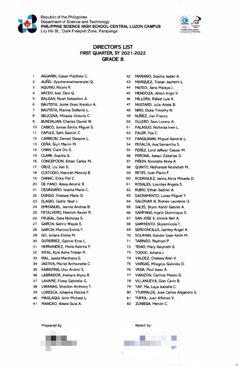 ALYAPOSA2026's tweet photo. It's card day, everyone!

The Director's List is out and cards are to be given within the day. 

Congratulations to CLC 2026! May we pass more quarters with flying colors! https://t.co/TeyqZCCUlj