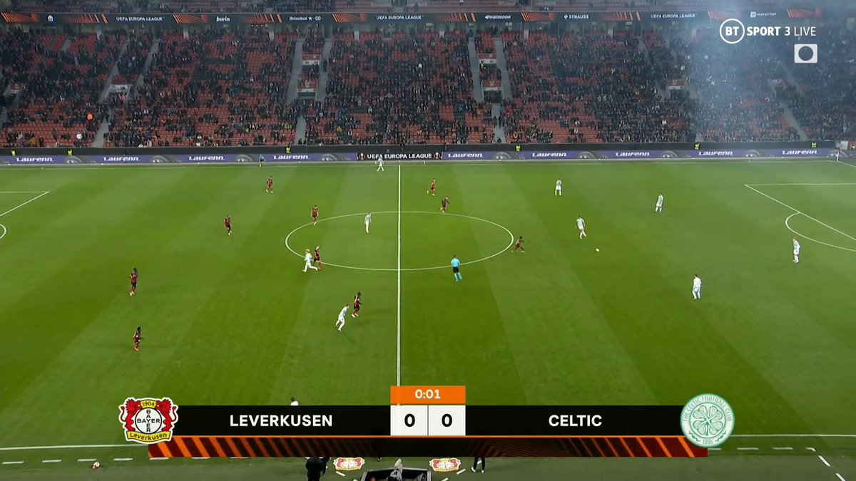 Full match: Bayer Leverkusen vs Celtic