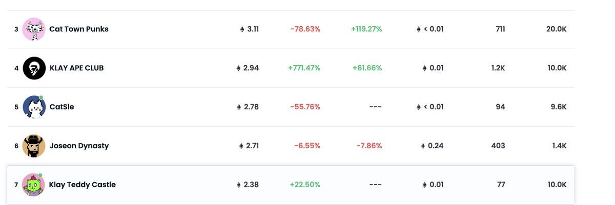 KLMINJEONGEUM tweet media