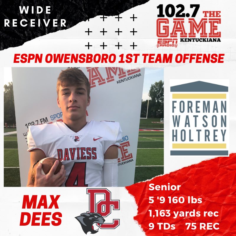 1027TheGame's tweet photo. Congrats to Daviess County’s Max Dees on being selected to our ESPN Owensboro All Area 1st Team Wide Receivers BTYB @fwhlegal!! https://t.co/4u9EiKMpMc
