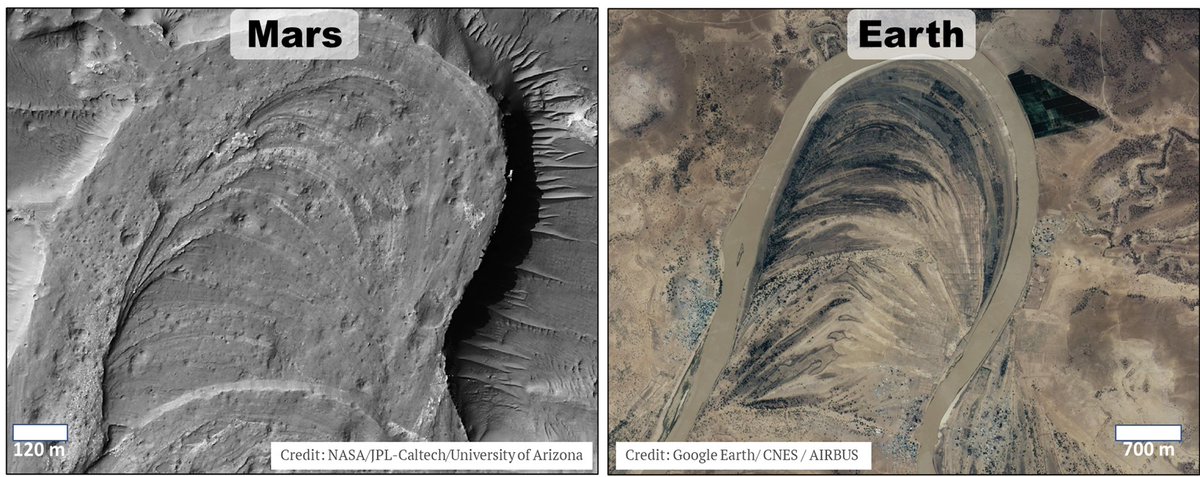 Fletchsd's tweet photo. When people ask how we know there was once liquid water on Mars, you can show them this comparison of a fluvial point bar. #geology #thisweekinsatellitegeology #sedimentology #googleearthengine #Google #geosciences #mars #fluvial #astrogeology #planetarygeology https://t.co/btIsyftRby