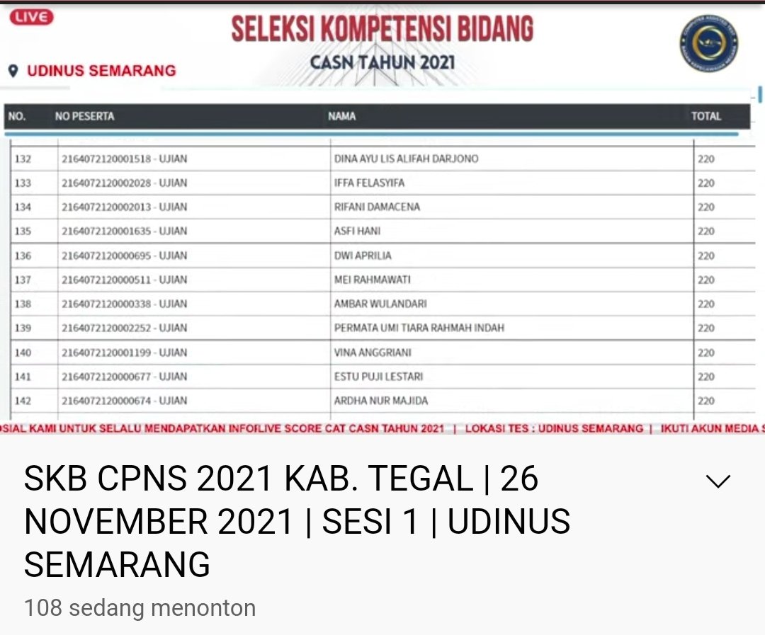Live Streaming Sesi I bisa kalian lihat di kanal YouTube Kanreg I BKN Yogyakarta
youtu.be/BnYFTBfvD2w