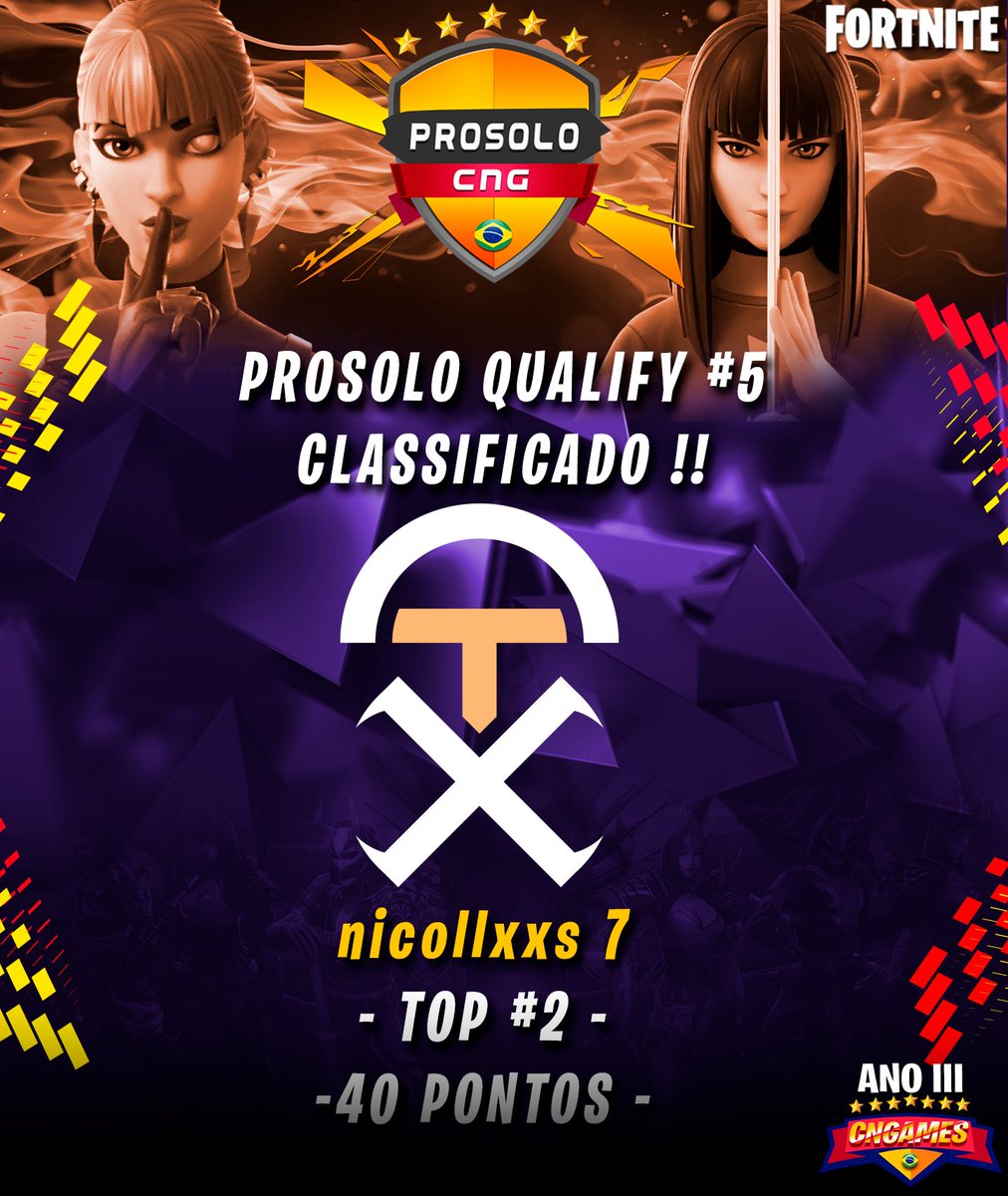 CNGOficial_'s tweet photo. 🇧🇷 Hoje Tivemos o GRUPO #2 e estes são os classificados, parabéns as equipes, nos vemos na PROSOLO SEASON #1 !!
.
.
.
.
.
#cng
#cngames
#fortniteclips
#fortseason9
#fortnitecompetitivo
#prosolo
#fortnitebrasil https://t.co/PKokEhKAEN