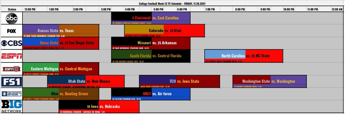 theprefwalkon's tweet photo. It’s rrrivalry week!! Big day tomorrow 👀 Where is your money headed? https://t.co/buJSGEtOLM