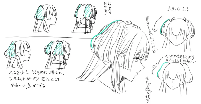今日の講義は冬優子の房学です 