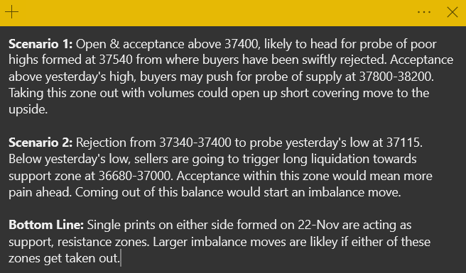 TheAlphaHustle's tweet photo. #BANKNIFTYFUTURE 26-Nov: Market continues to balance within broader range formed on 22-Nov. Yesterday's expiry was a narrow ranged neutral center day with poor auction from both the buyers and sellers. 36680-37000 is demand zone while 37800-38200 being supply zone #banknifty https://t.co/359YXX6CFB
