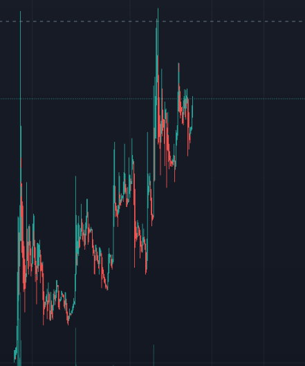 Floki Boy tweet media