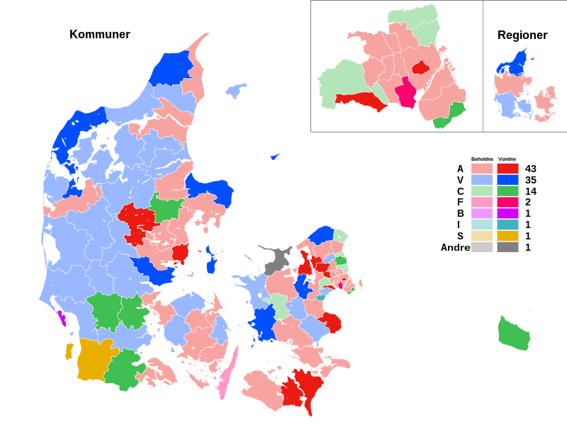 ElectoPanorama's tweet photo. 🇩🇰 #Dinamarca #kv21 
☑️ Consejos Municipales
🏛️ Alcaldes【98】

🅰️ [A]【43】(-4)
🟦 [V]【35】(-2)
🟢 [C]【14】(+6)
🔴 [F]【2】(+1)
🅱️ [B]【1】(=)
🟡 [I]【1】(+1)
🟨 [S]【1】(+1)
⚪️ P. local【1】(-1)
🅾️ [O]【0】(-1)
🟩 [Å]【0】(-1)

#Denmark #Kommunalvalg #Borgmestre #Borgmester https://t.co/cWLF6lQXs3