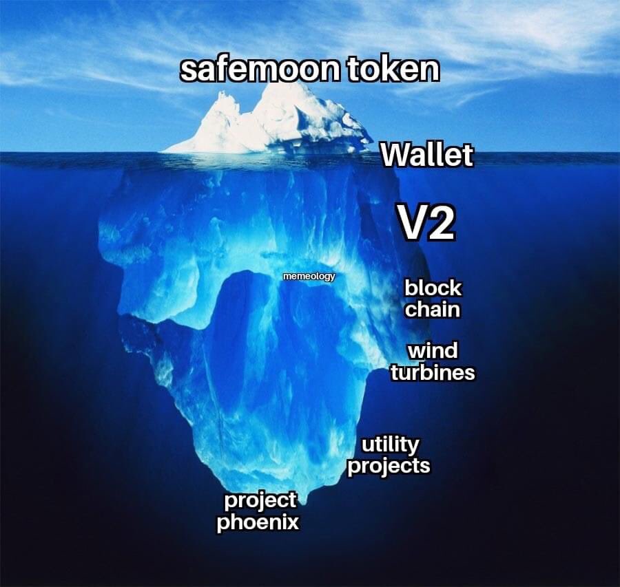 ctfresh10's tweet photo. @johnkarony @safemoon 🤔 https://t.co/r3Ex98veQa