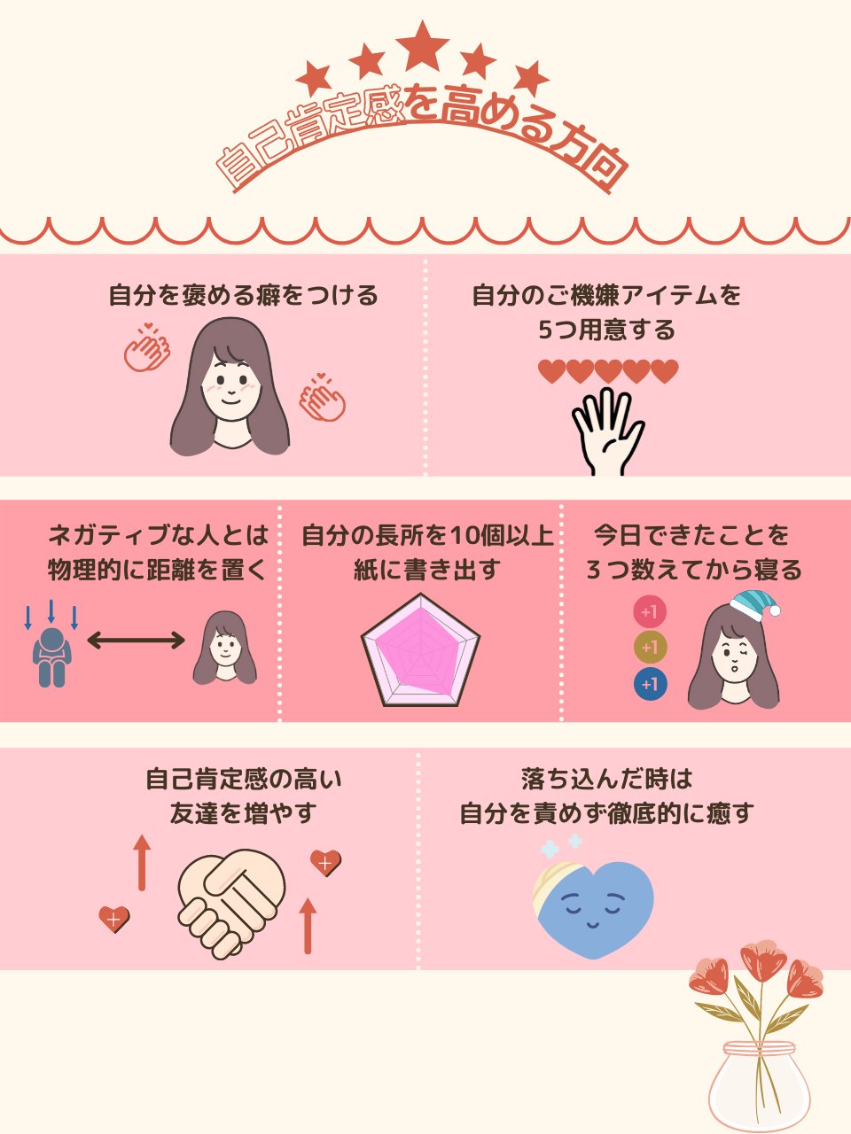 右京ゆうか 自己肯定感上げたら秒速で優しすぎる彼氏ができた元都合のいい女代表 Ukyoyuka Twitter