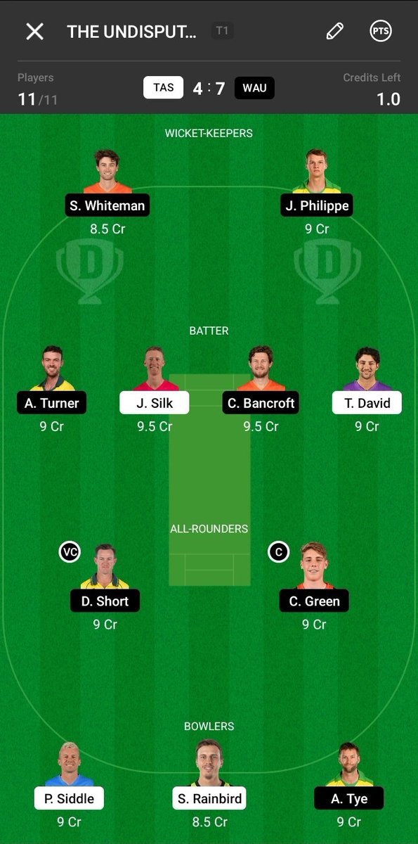SwasthSarcasm's tweet photo. Here's the #Dream11 fantasy team for the match. Also, do not forget to play head to head contests. #MarshCup #TASvWA https://t.co/PfrgCyL6zU
