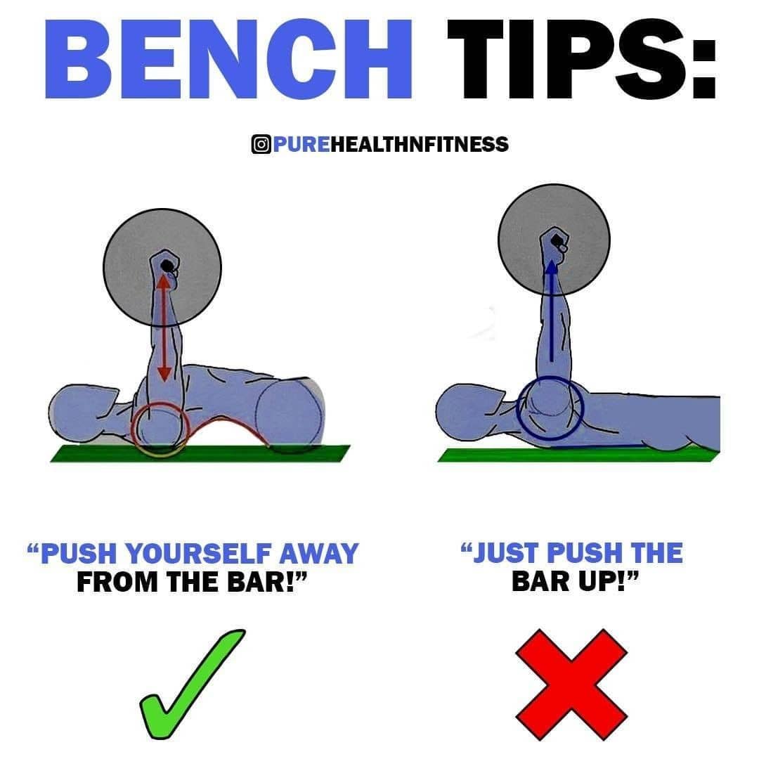imaancraze's tweet photo. BENCH TIPS 🔴
-#imaancraze
What’s the smallest, fastest piece of advice you can give somebody who’s just approaching the bench press.
#benchpress #benchpressing #benchpresstips #chestgains #pushworkout #chestday https://t.co/TEToFeqCjk