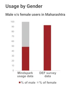 eistudy1's tweet photo. This is the second of a three-part series documenting Ei’s attempts to help students with Ei Mindspark, during the COVID-19 pandemic. Learn more...
https://t.co/FTcjdm9Xib
.
.
#EiBlog #EducationalInitiatives #Shiksha #Mindspark #LearnWithUnderstanding #EnhancingLearningOutcomes https://t.co/JRySFjRM4w