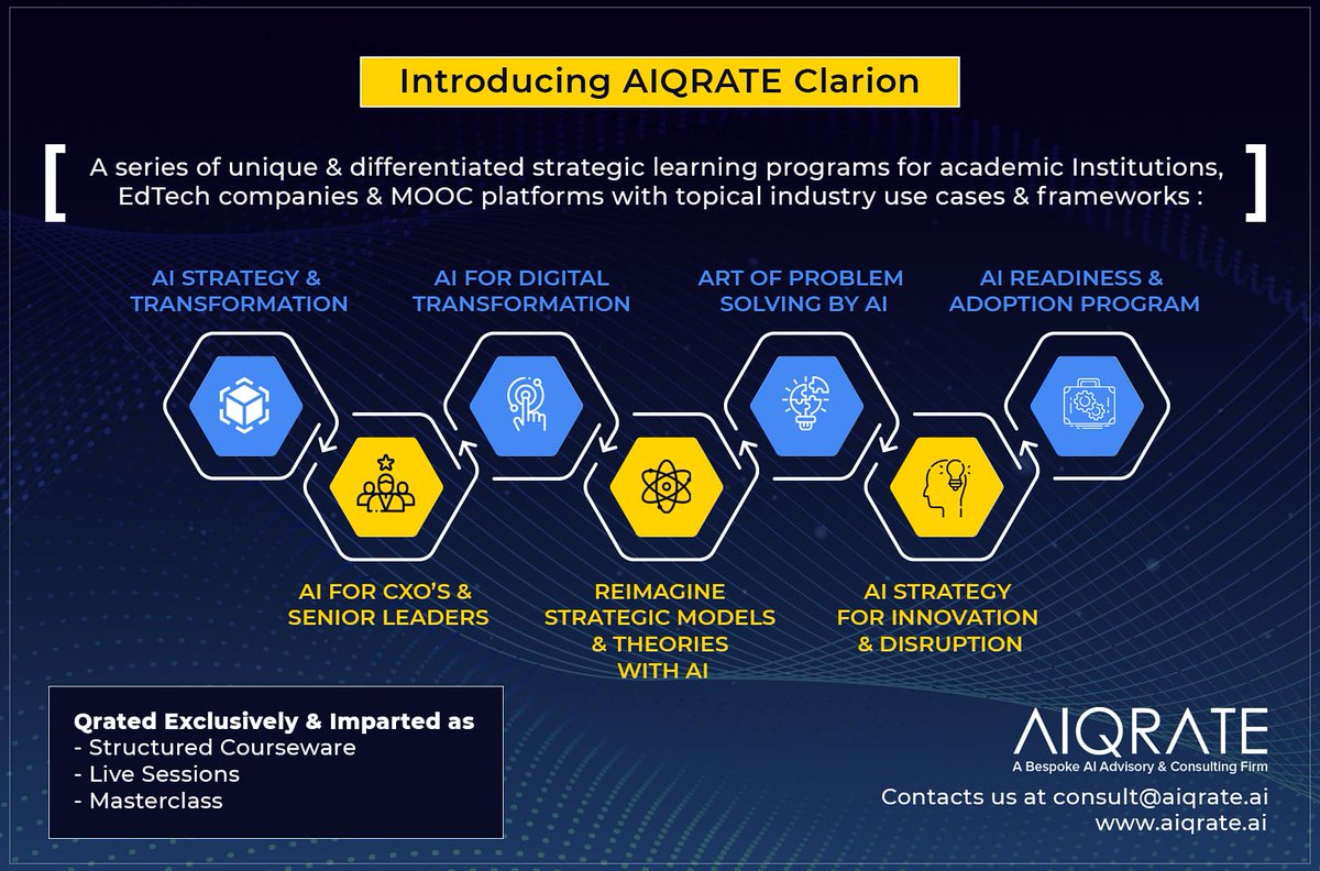 AIQRATE tweet media