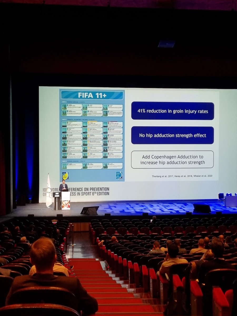 Achilles Tendons (@seth0neill) on Twitter photo Should we be adding the Copenhagen adductor exercise to the FIFA 11± ?
<a href="/JHaroey/">Joar Harøy</a> #IOCprev2021 Should we be adding the Copenhagen adductor exercise to the FIFA 11± ?
<a href="/JHaroey/">Joar Harøy</a> #IOCprev2021