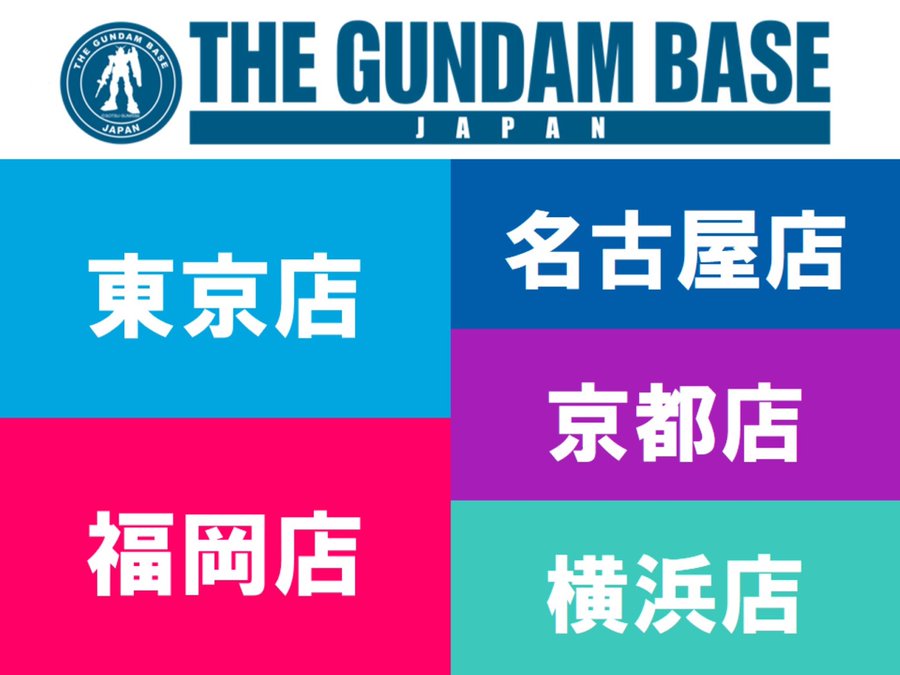 23年ガンプラ福袋の予約購入方法と発売日 中身ネタバレも紹介 23年おすすめ福袋の予約方法と中身をネタバレ