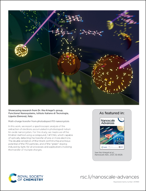 #NanoscaleAdvances Issue 23 is online and #OpenAccess pubs.rsc.org/en/journals/jo…

Back cover: Feng-Chuan Chuang et al.
Read: xlink.rsc.org/?DOI=D1NA00334H

Inside back cover: Ilka Kriegel et al. <a href="/FuncNano/">Functional Nanosystems</a> <a href="/LightCap2021/">LightCap</a>
Read: xlink.rsc.org/?DOI=D1NA00656H