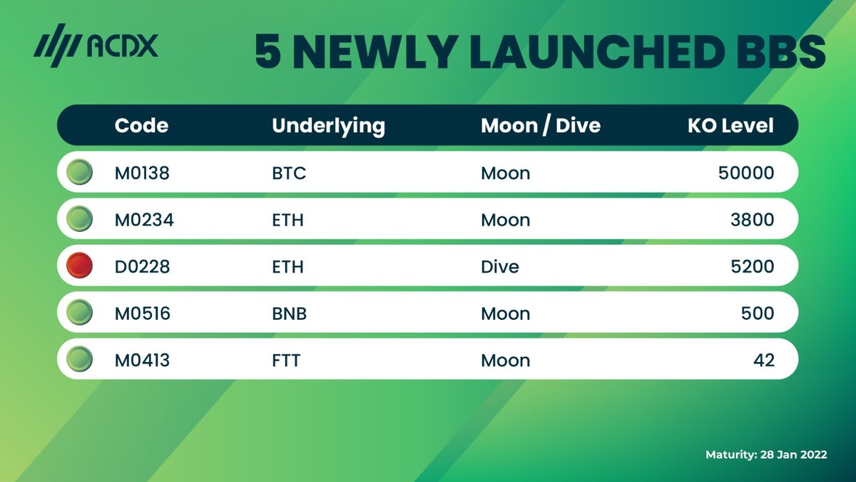 BBS.exchange tweet media