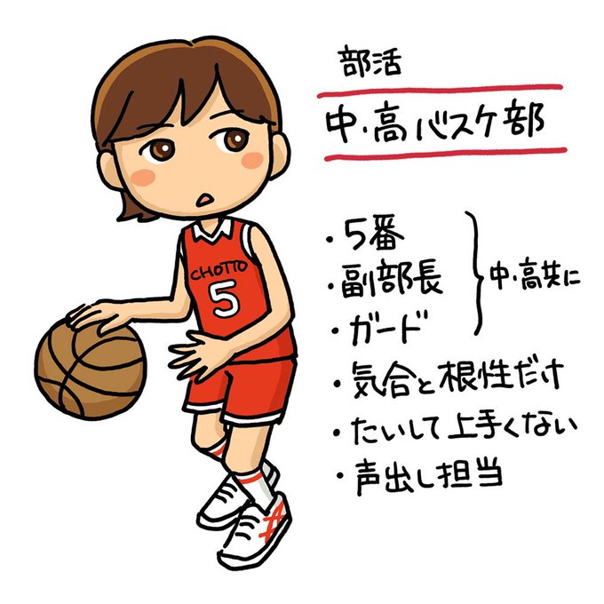バスケ部のtwitterイラスト検索結果