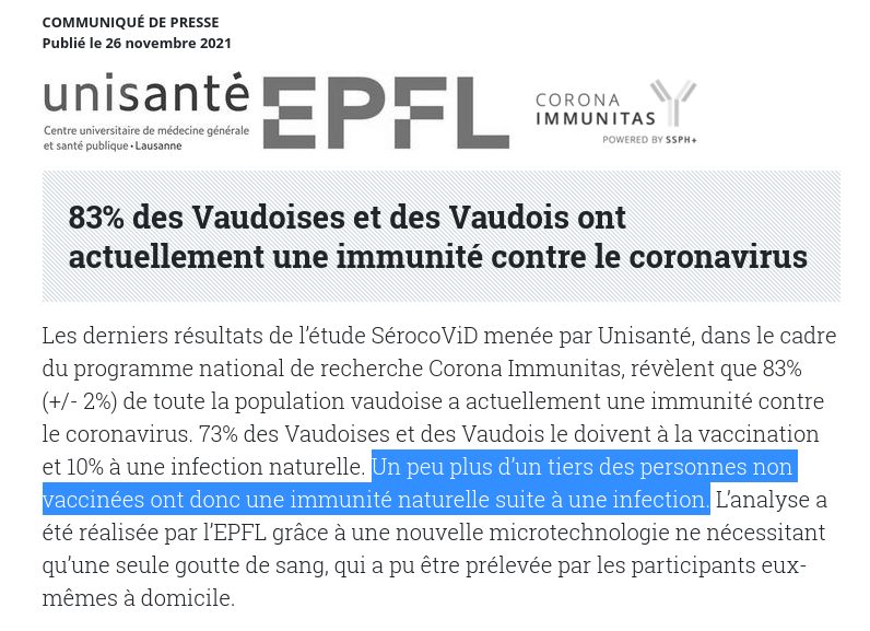 GabinJean3's tweet photo. Suisse, Vaud: plus d'un tiers des non-vaccinés ont une immunité naturelle contre le virus.
https://t.co/Gdiz9mIbzY https://t.co/MaJhNFJDz7