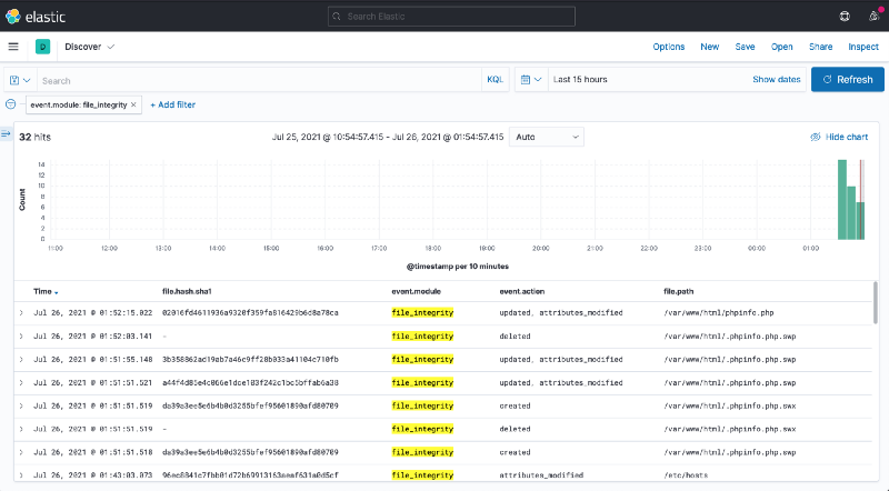 ntlmrelay's tweet image. 📌Hunting for Persistence in #Linux (Part 1): Auditd, #Sysmon, #Osquery, and Webshells

➡️pberba.github.io/security/2021/…

Author: @__pberba__ 🔥
#threathunting #blueteam #redteam #DFIR #Security
