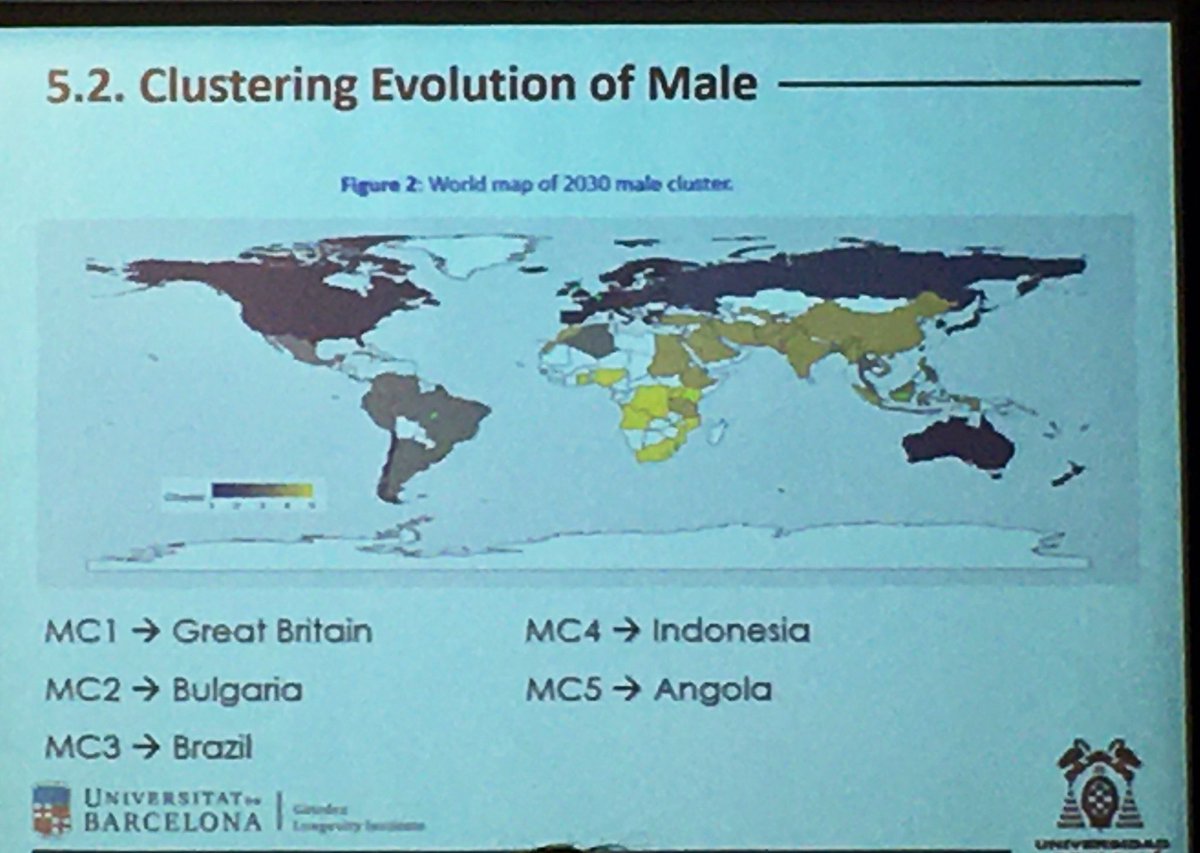 WorkshopPai's tweet photo. #pai2021 David Atance de la @UAHes Ha presentado un análisis de la mortalidad global en todo el mundo desde diferentes puntos de vista: evolución temporal, género y perspectivas geoeconómicas. https://t.co/l3wakh3eaQ