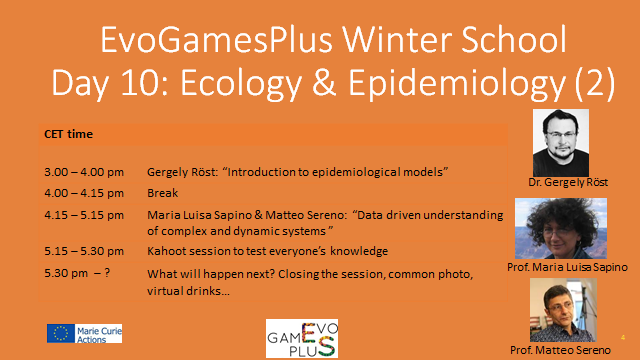 EvoGamesPlus's tweet photo. Last day of the #EvoGamesPlus winter school! Today we will have last 2 talks from the WP4: #Ecology and #Epidemiology, featuring @gergely_rost, Maria Luisa Sapino, and Matteo Sereno! We will close with a common photo and #virtualdrinks! https://t.co/PDp02pBNCk