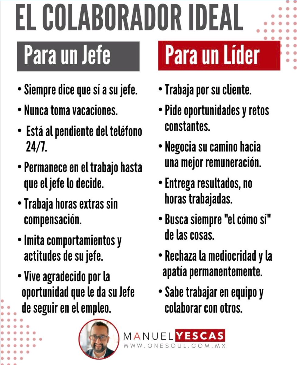 ckpant_ja's tweet photo. Y tú? Qué tipo de colaborador eres ? #aprender #liderazgo #mejoracontinua #trabajo #profesionales #crecimiento https://t.co/7yTK5PGbds