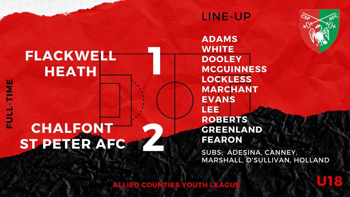 Chalfont St Peter AFC PDP tweet media