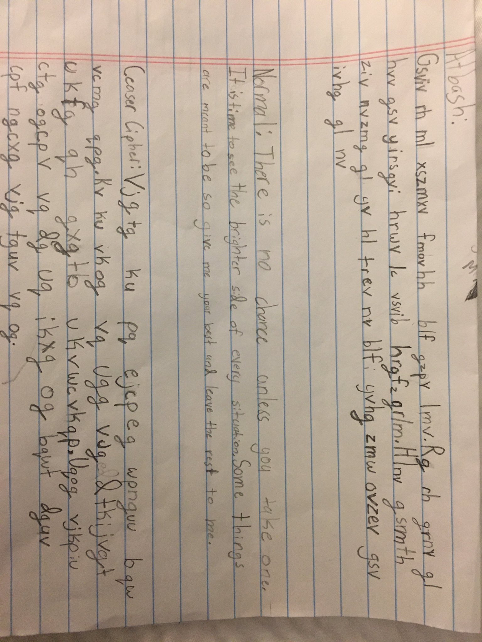 Mr Shore How Bout A Couple Of Ncbitesizeso Codebusters Entries With Multiple Ciphers For One Bit Of Text Here S Fullermagnet Olympian Nethra S Submission With Atbash Amp Caesar Is That A