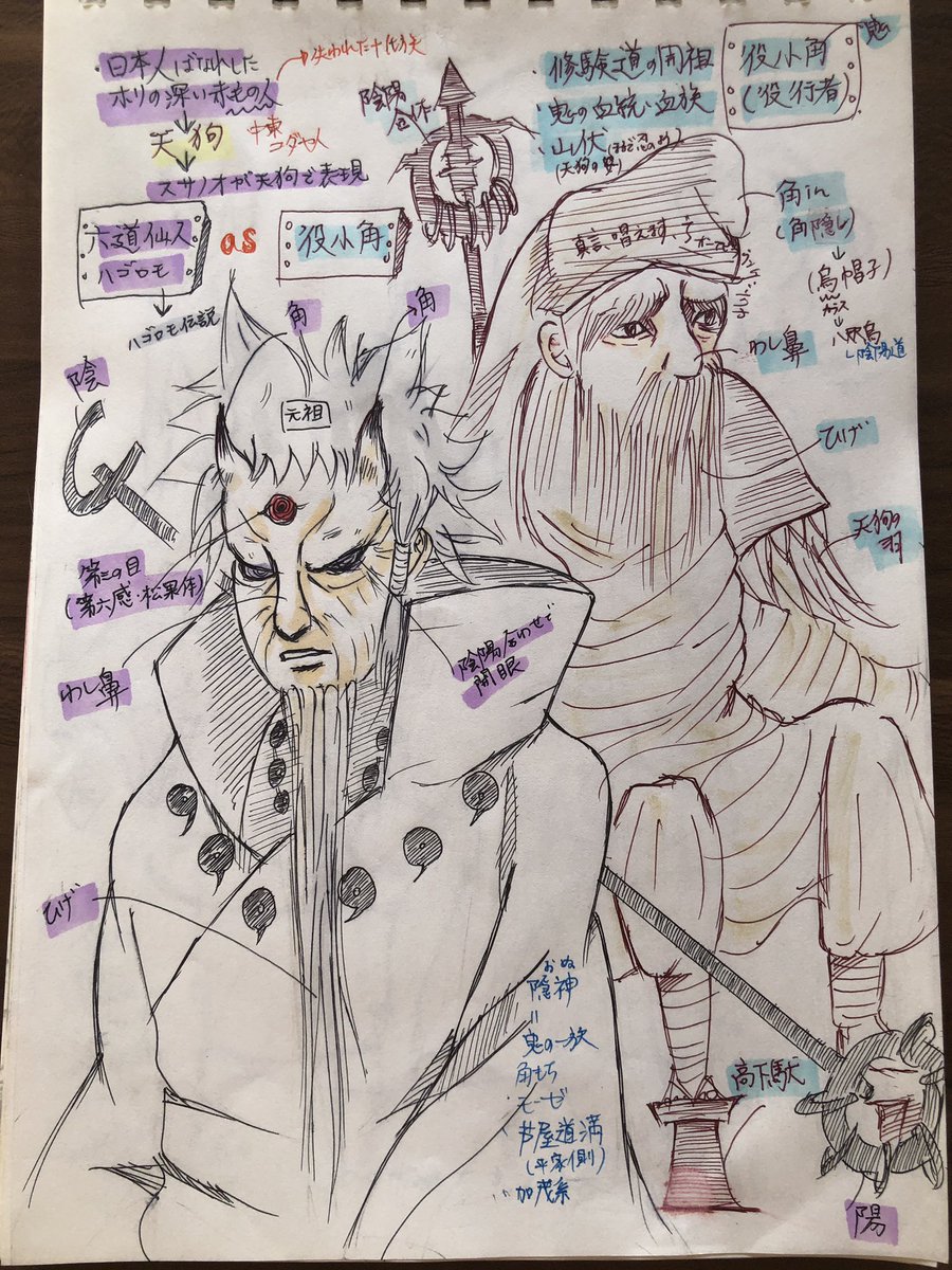 Naruto ナルト 感想 考察 最新情報まとめ みんなの評価 レビューが見れる ナウティスモーション 36ページ目