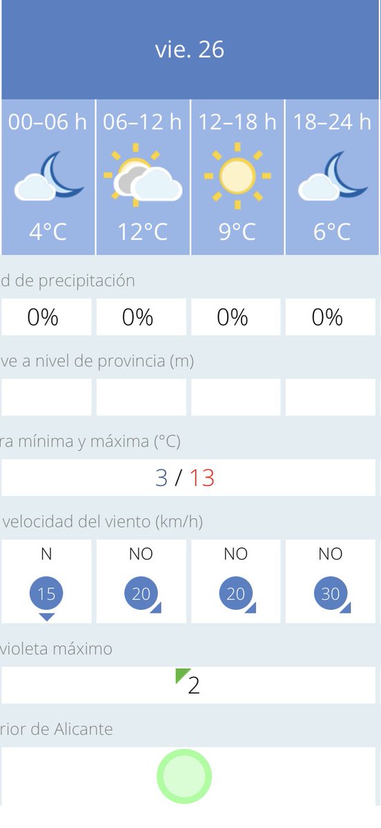 eldainforma's tweet image. El tiempo en #Elda por @AEMET_Esp