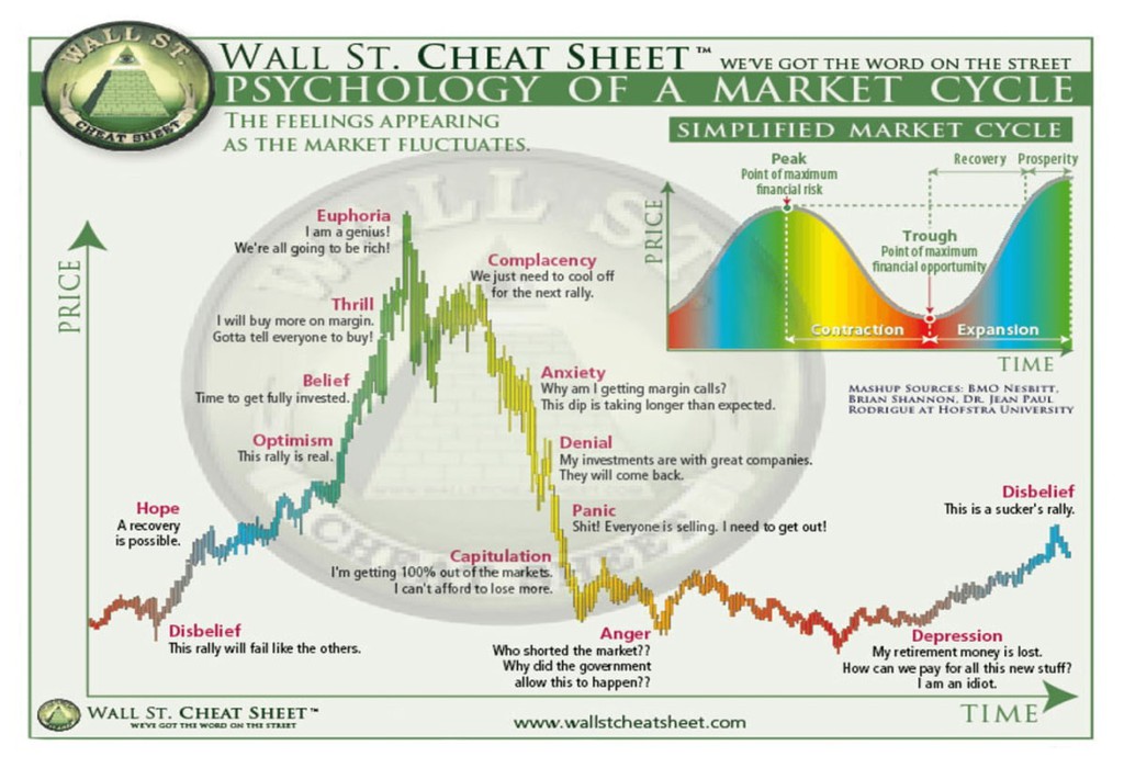 GunbotRocks's tweet photo. Crypto market sentiment analysis helps you evaluate what influences these price movements.
Read the full article: Crypto Market Sentiment Analysis Overview
▸ https://t.co/k6vjJKzQTi
#CryptoMarketSentiment #MarketSentimentAnalysis #CryptoInfo https://t.co/b7K7H7xaG0
