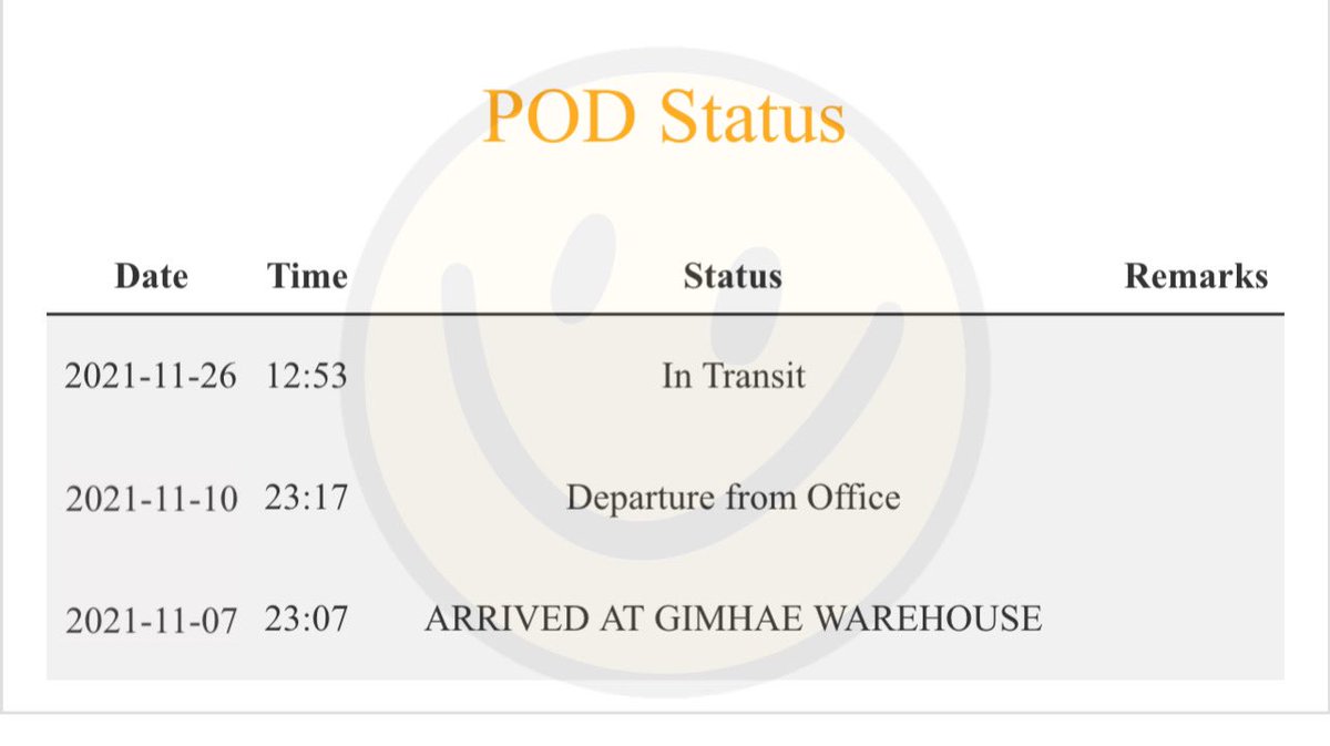 TokyoArchivePH's tweet photo. #TAPHUpdates

box 1 finally in transit !! 😭💛

will update once it arrives at our ph address and pack it quickly po , we're really sorry for the delays !

thank you ! https://t.co/AsqNruJZQb