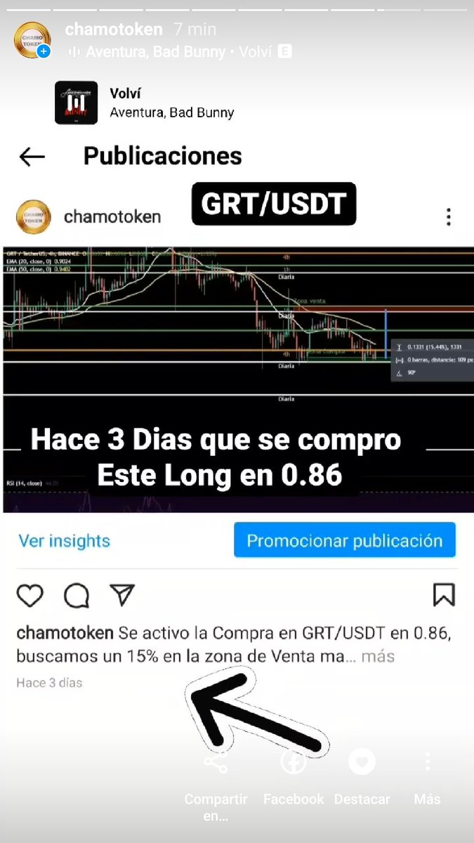 chamotoken's tweet photo. GRT/USDT, pronostico publicado en Instagram. Me retiro del trade con 15 % Ganancia, sin apalancamiento.

#BTC
#Binance
#chamotoken #criptotrading #criptocurrency #trading #forex #GRTUSD #ALTSEASON #alts #BinanceForAll https://t.co/0aiHQKap0b