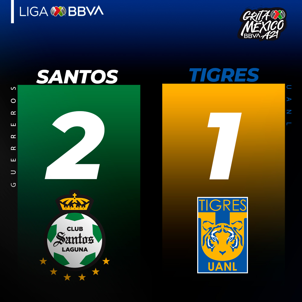 LigaBBVAMX's tweet photo. ¡MEDIO TIEMPO! 🕞 

¡¡Ganaron los Guerreros!!

Santos venció a Tigres en su compromiso de IDA de los #4tosDeFinal.

La serie se definirá el domingo, ¿Quién avanzará a #Semifinales?

#LigaBBVAMX ⚽ #GritaMéxicoA21 https://t.co/43e1GHnxGl