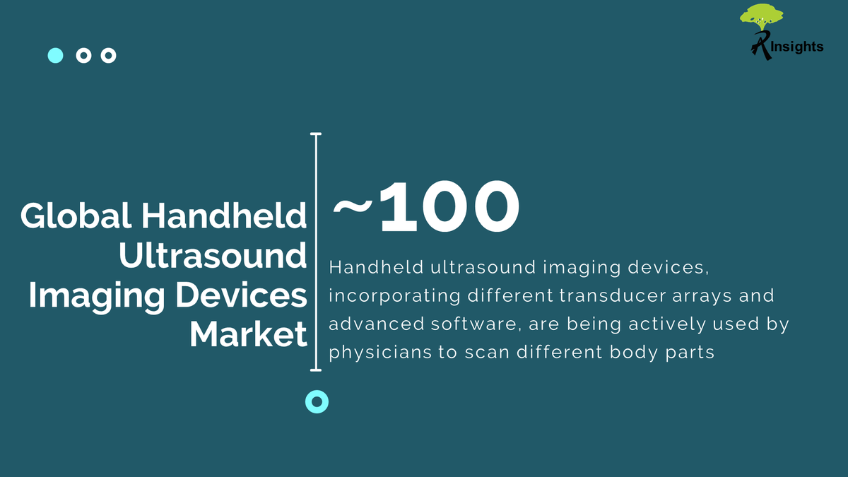 RootsAnalysis's tweet photo. Butterfly iQ is a handheld ultrasound scanner that is available at merely 2% of the cost of a traditional ultrasound machine (USD 100,000).
Source:- https://t.co/yWUw3PDqL9
#Global #Handheld #Ultrasound #Imaging #Devices #Market #Rootsanalysis #Research #Pharma #Biotech https://t.co/nXBJzimdH9