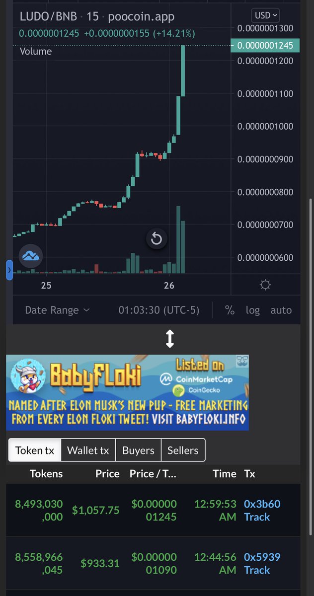 Wow!!! Check out this chart! Don’t miss this! @TokenLUDO big buys coming in now! t.me/LUDOtoken #BSCGems #cryptocurrecy