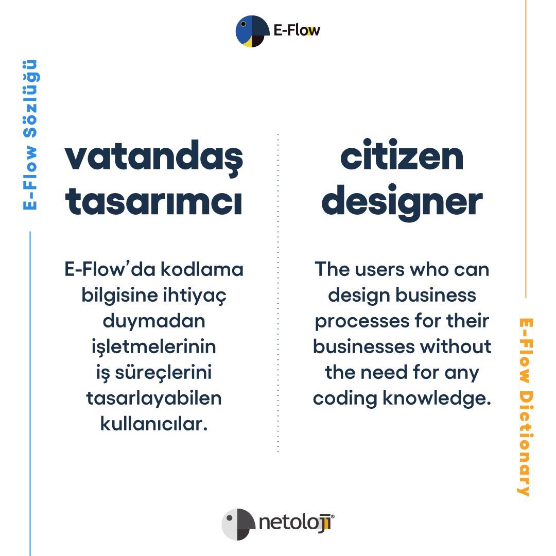 NetolojiYazilim's tweet photo. #netoloji #eflow #bpm #processmanagement #işsüreçleri #süreçyönetimi #nocode #dijitaldönüşüm #digitaltransformation #eflowsözlüğü #eflowdictionary #tasarımcı #designer #eflowdesigner #vatandaştasarımcı #citizendesigner #citizendeveloper https://t.co/Q00xU93Iri