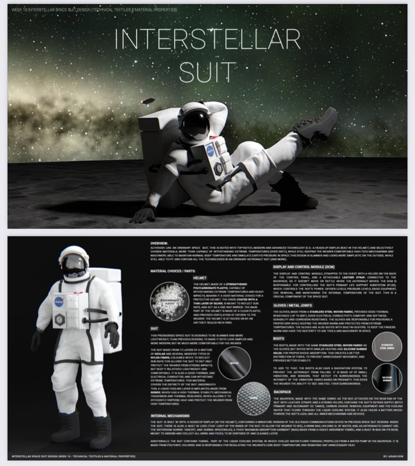 CharleenCreates's tweet photo. A stellar piece of design work from one of the Yr10 GCSE Graphic design students…fantastic work!!!  @HELPISKL #his_learning #HIS_learning https://t.co/CVsthLzxyT