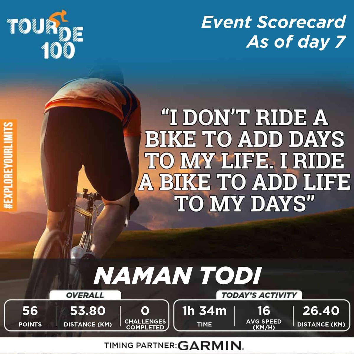 todi_naman's tweet photo. #TourDe100 #VirtualRide #Cycling #CyclingEvent #CyclingChallenge #VirtualCyclingChallenge #TDHStage #CyclingBenefits #CyclingJourney #CyclingTips #HDOR #indiacycling #cyclingfun #cyclinglife #GoBiking #riders #events #fitness https://t.co/lq0Hgb839S