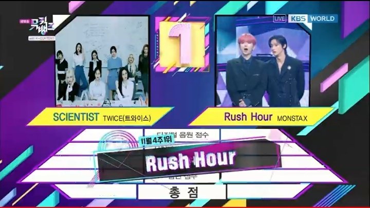 sambakjaa's tweet photo. RUSH HOUR 3RD WIN OH MY GOD!!!! 😭
#RushHour3rdWin @OfficialMonstaX https://t.co/aa7HYCcY3P
