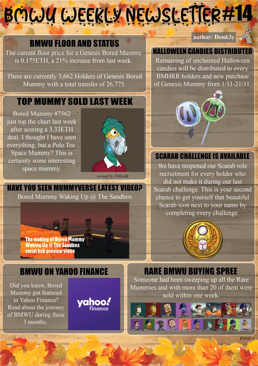 BoredMummyWU's tweet photo. Happy Thanksgiving ❤️

Check out BMWU Weekly Newsletter issue #14. 

BMWU: https://t.co/PkuBD7B8NN
BMB: https://t.co/q1ANKfjekJ
BMHRR: https://t.co/rMvPIBCgg1

#BMWU #Boredmummynft #pfp #bmb #bmhrr #yahoofinance https://t.co/p2Yj9kv9N6