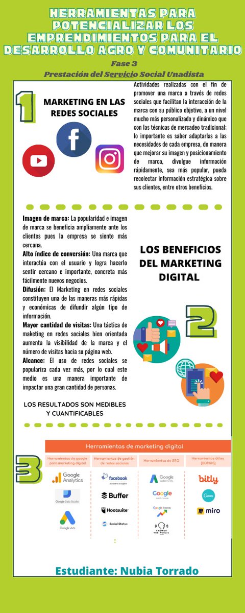 Nubia Torrado tweet media