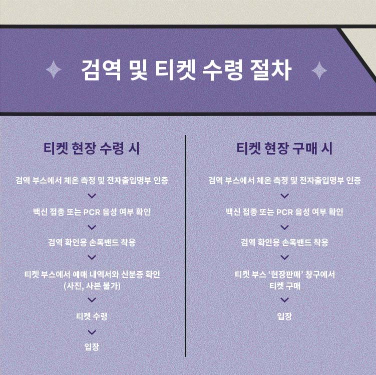 band_SORAN's tweet photo. 소란 싱글 [셔터 (Shuuter)] 발매 기념 소극장 투어 'The Moments' Scene 02 안내 사항 💜

자세한 내용은 이미지를 통해 확인 부탁드립니다. 내일 건강한 모습으로 구름아래 소극장에서 만나요! ✨

#소란 #SORAN #소극장투어 #The_Moments #더모먼츠 #Scene02 https://t.co/mi5lN0yRf0