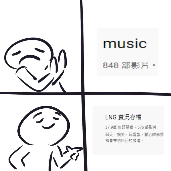 如何挑選好的作業用BGM 