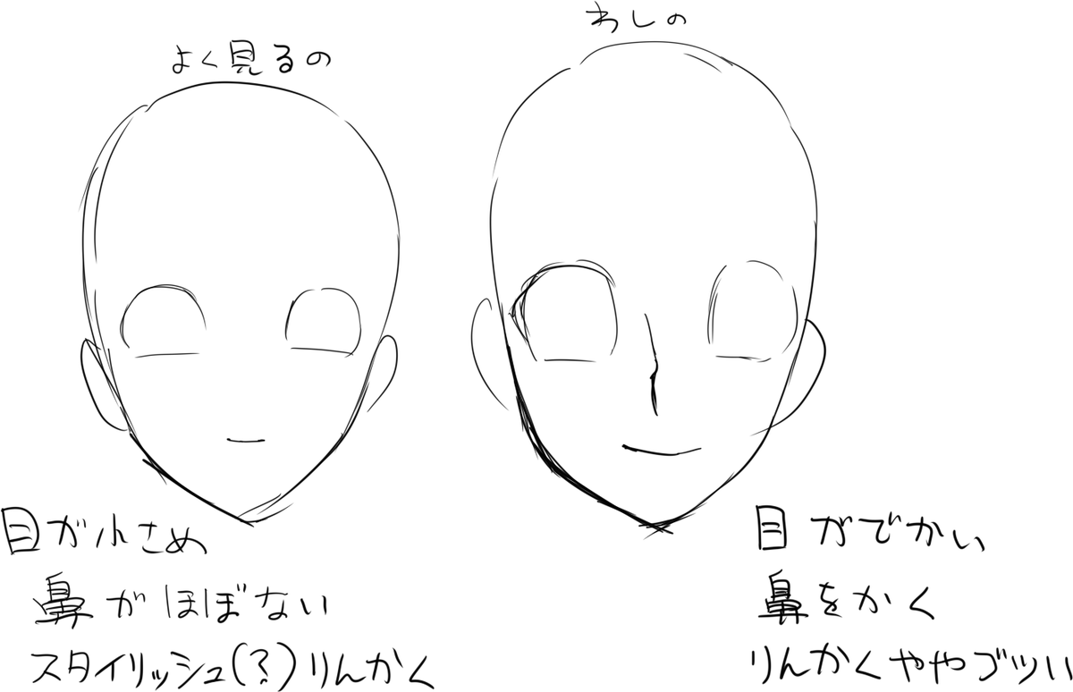 絵柄アップデートしてえな 